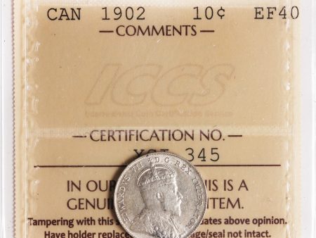 1902 Canada 10-cents ICCS Certified EF-40 Supply